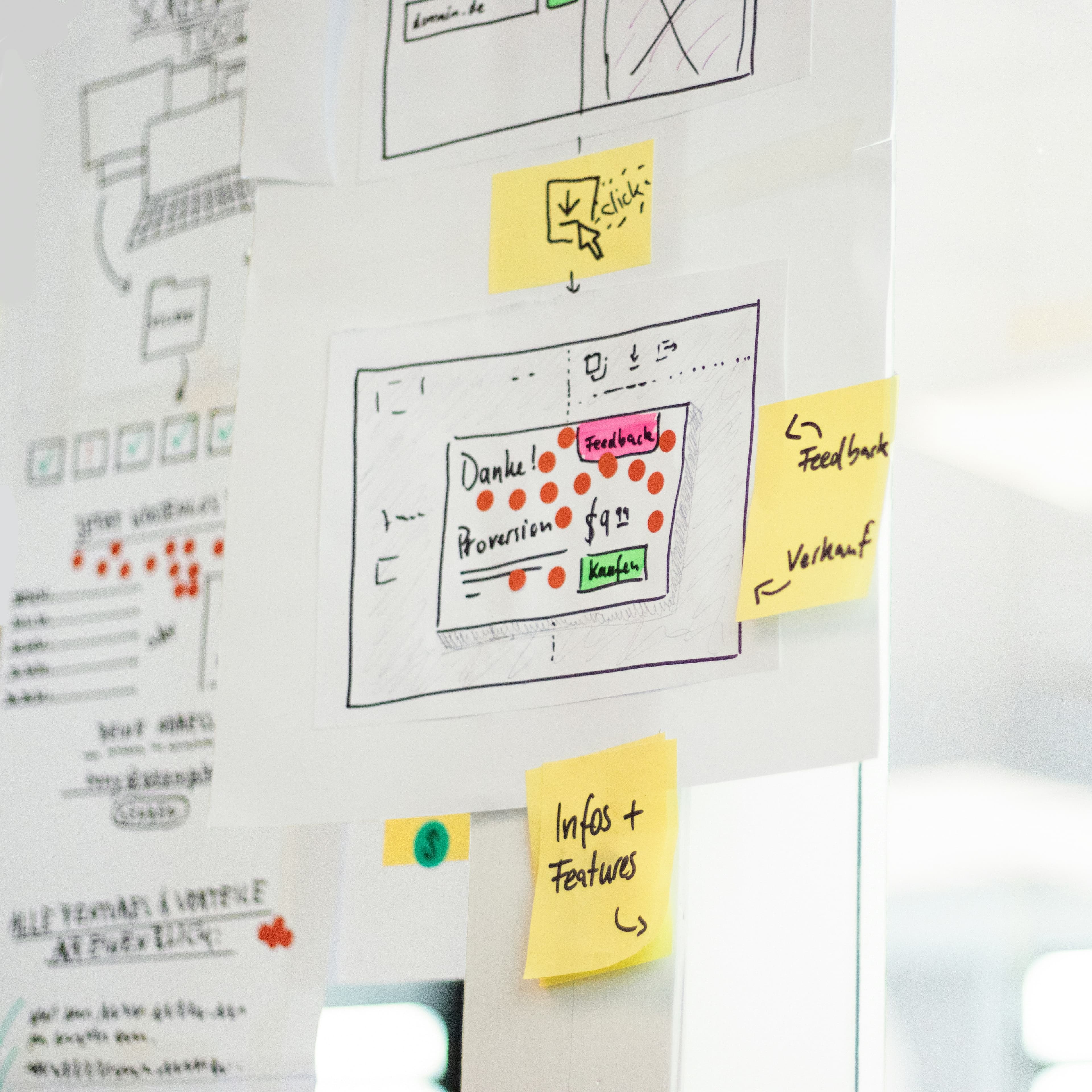 Digital Product Development